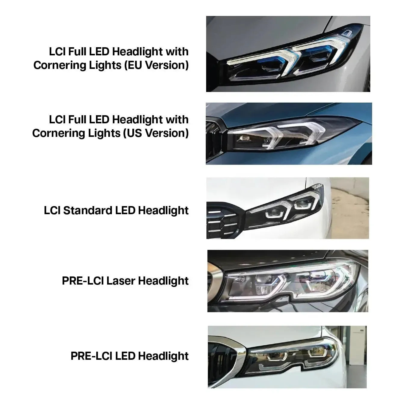 RGB DRL LED Module Set - BMW G20 3 Series